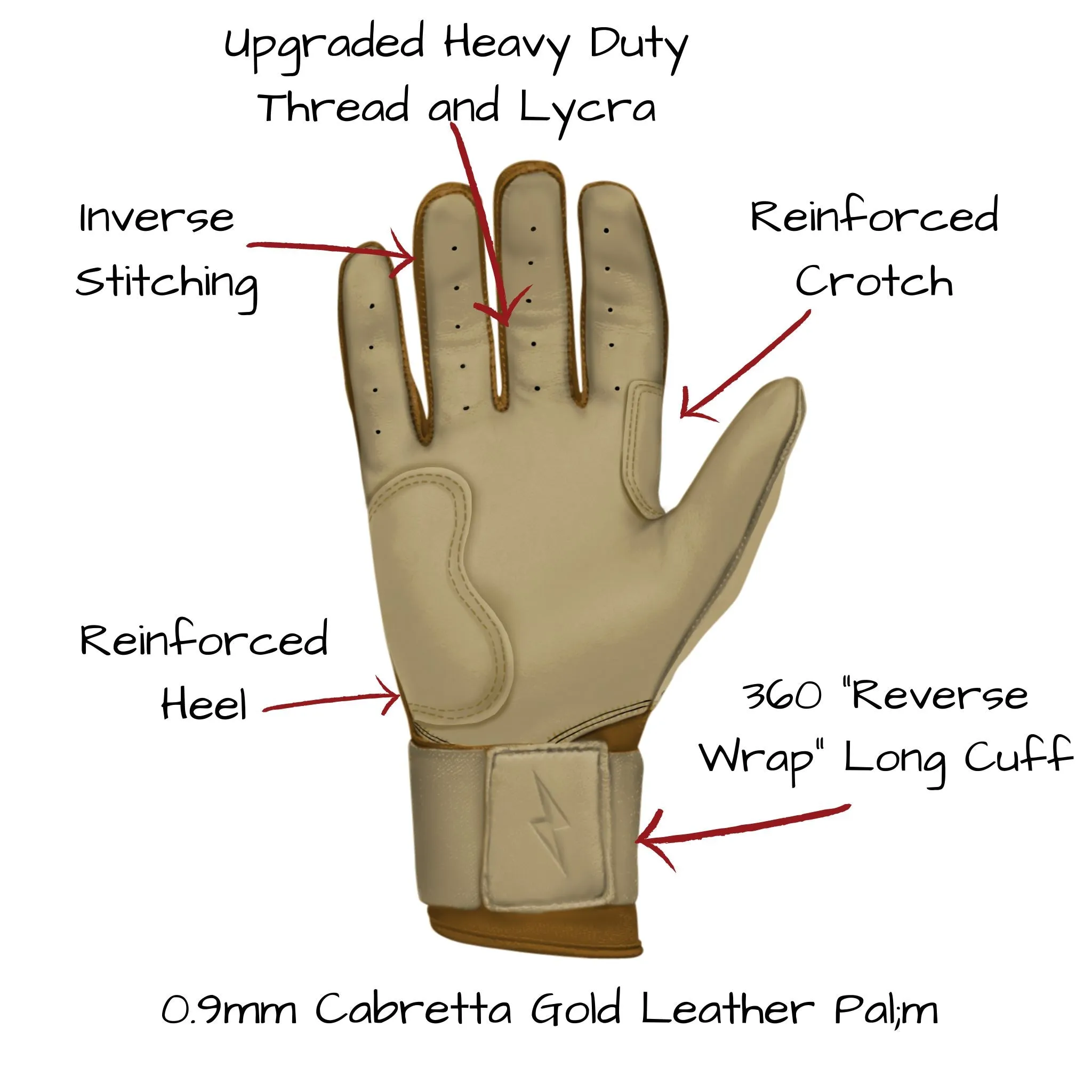 PREMIUM PRO GOLD Series Long Cuff Batting Gloves