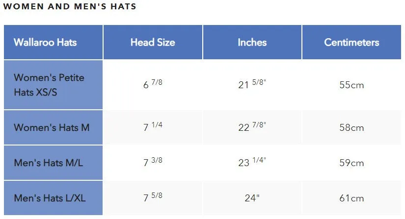 Wallaroo Savannah Hat